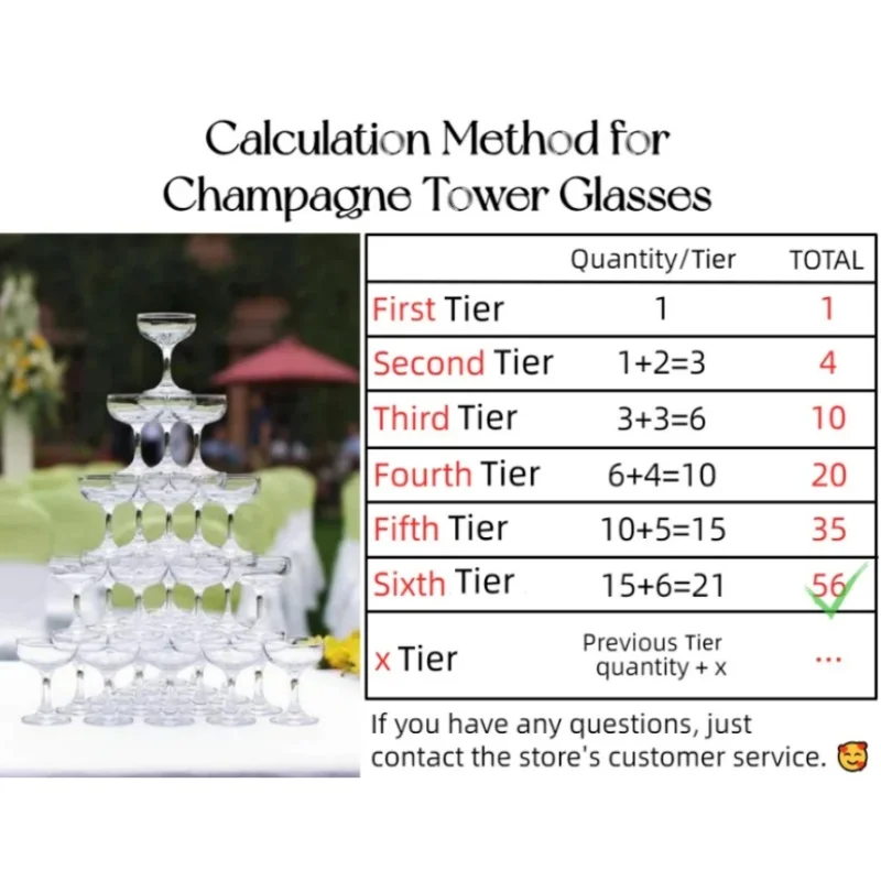 20-60 adet akrilik şampanya ku - Champagne Tower Set incelemesi ve fiyatı